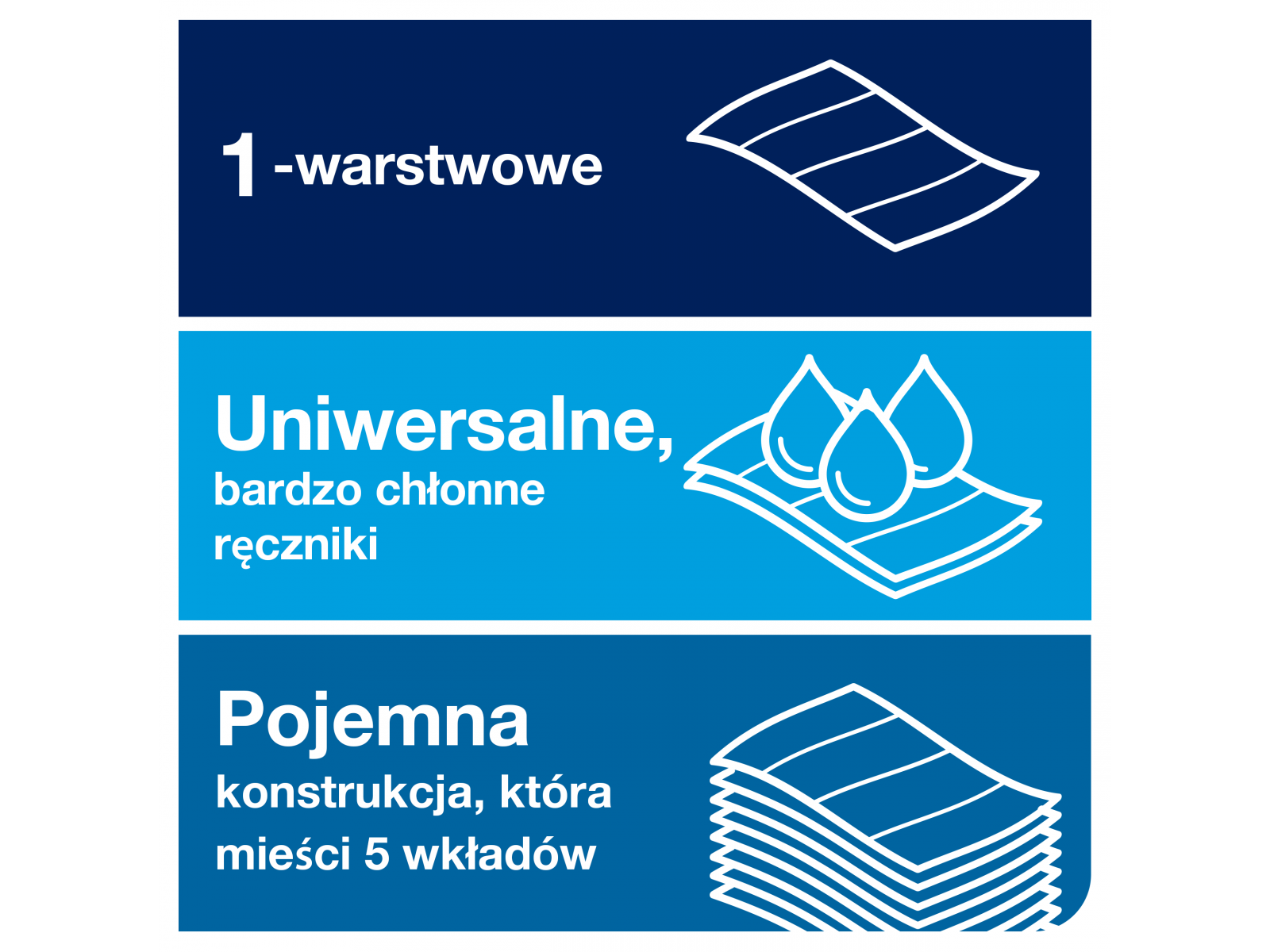 Ręcznik Peakserve Tork 100585 H5 Universal 12x410